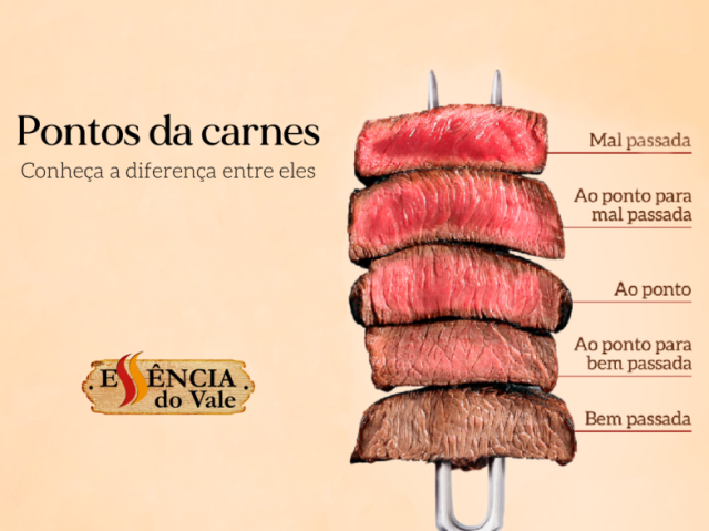 CARNE