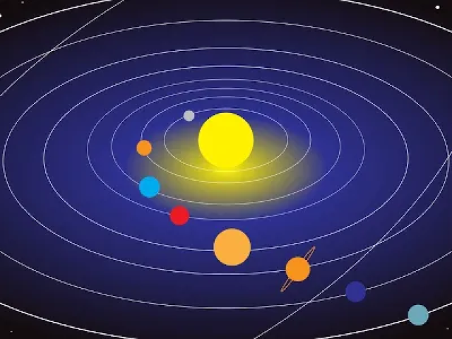 Teoria Heliocêntrica