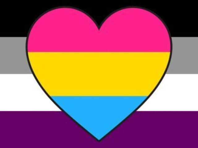 Assexual e Pansexual