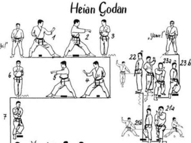 Heian godan