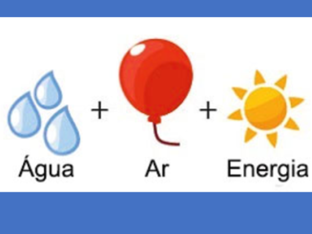 ÁGUA, AR E ENERGIA