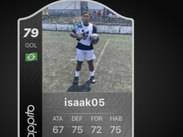 Issak