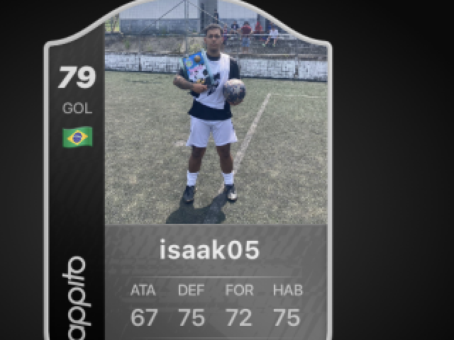 Issak