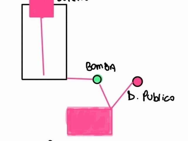 Indireto precisa ter bomba